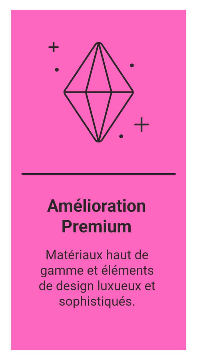 Prix Aménagement d’une Chambre prémium