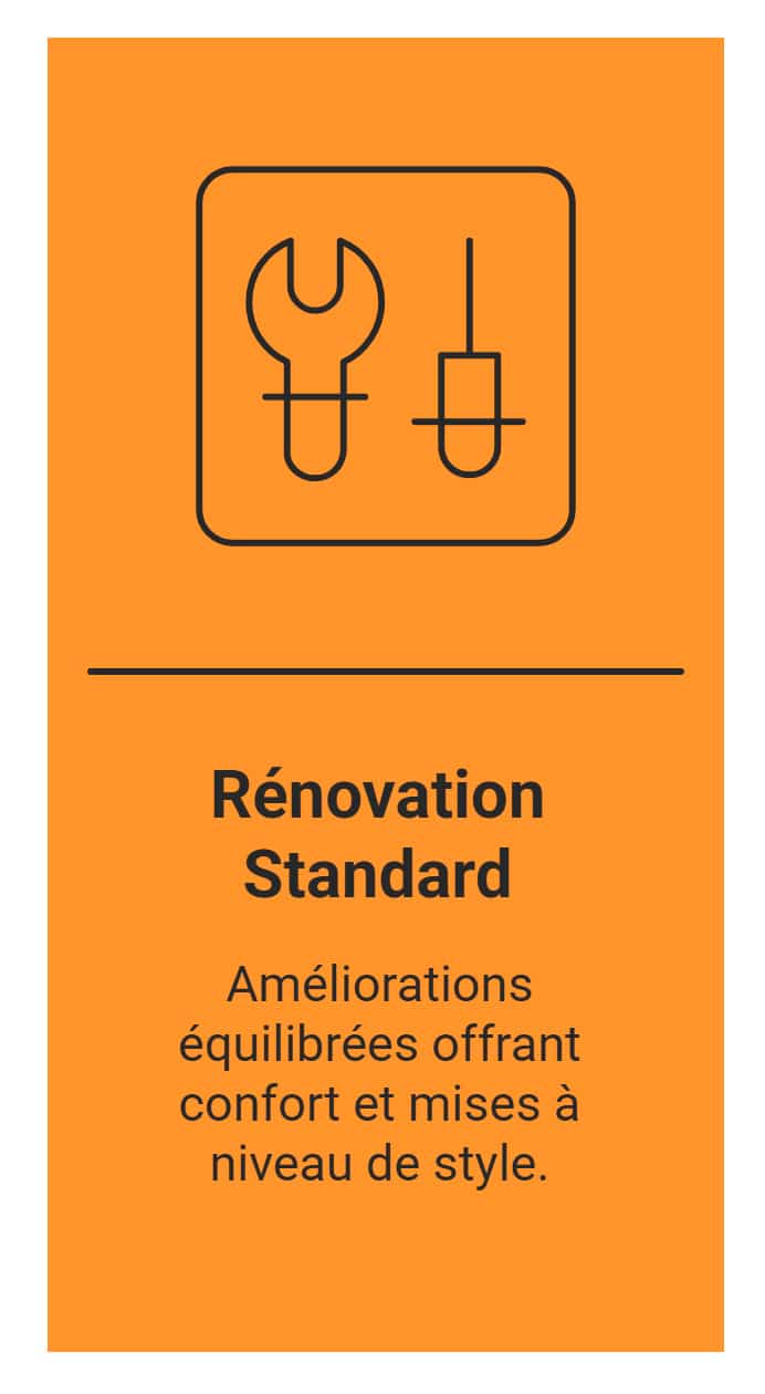 Prix Aménagement d’une Chambre rénovation standar