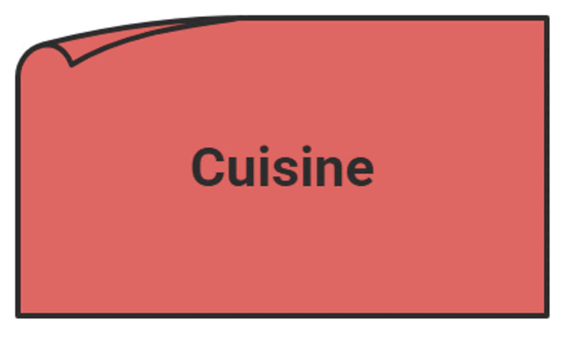 Travaux aménagement et prix au m² Cuisines