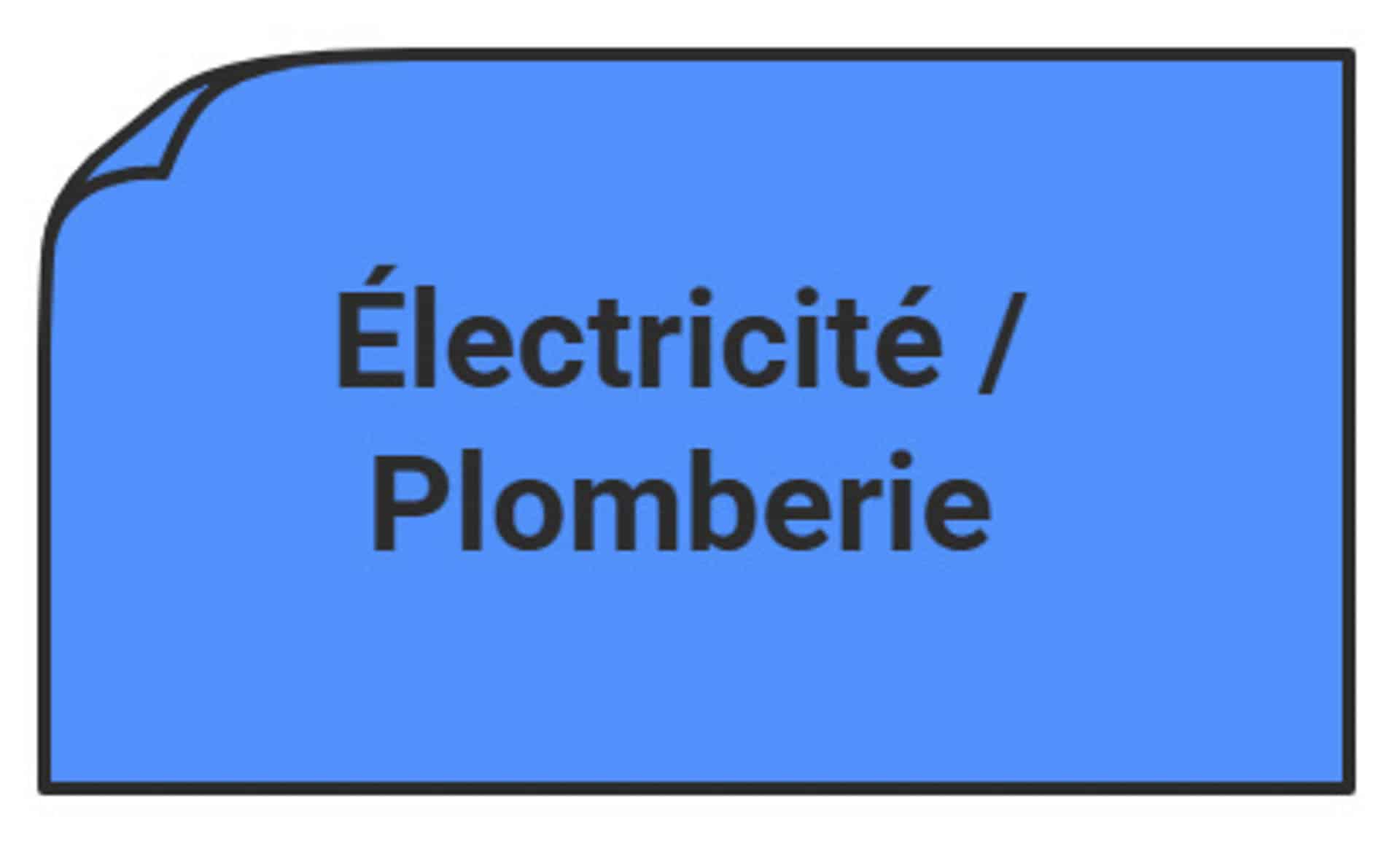Travaux aménagement et prix au m² Electricité plomberie