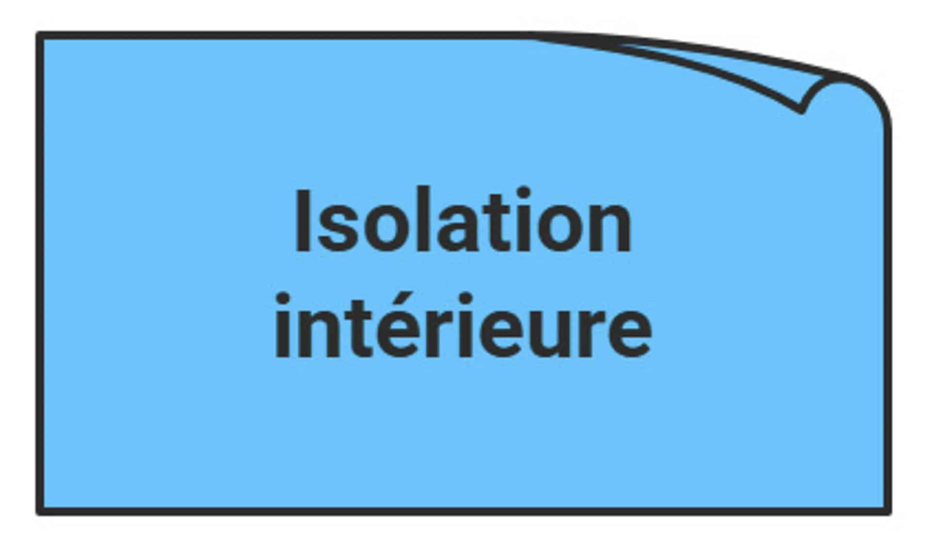 Travaux aménagement et prix au m² Isolation intérieure
